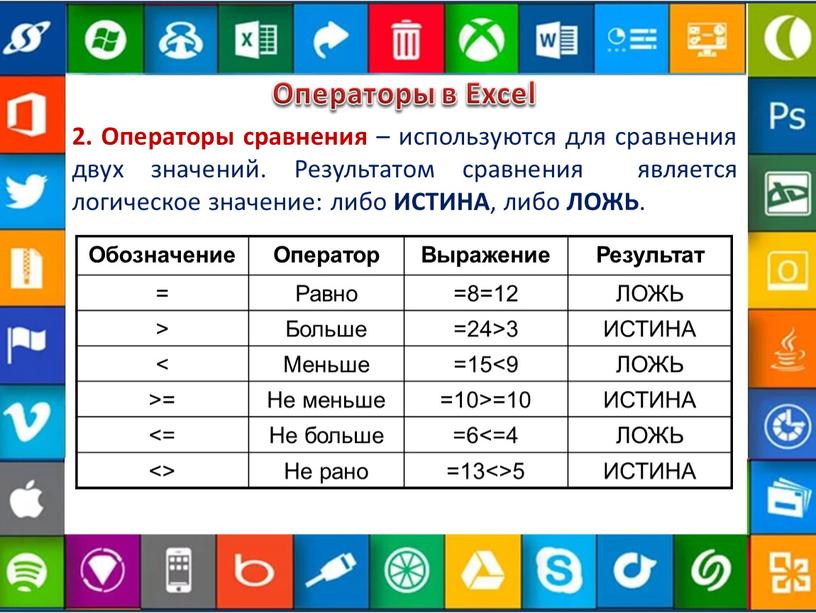 Операторы в Excel 2. Операторы сравнения – используются для сравнения двух значений