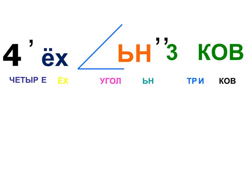 ЧЕТЫР ЁХ УГОЛ ЬН ТР И КОВ , ЬН ,, 3