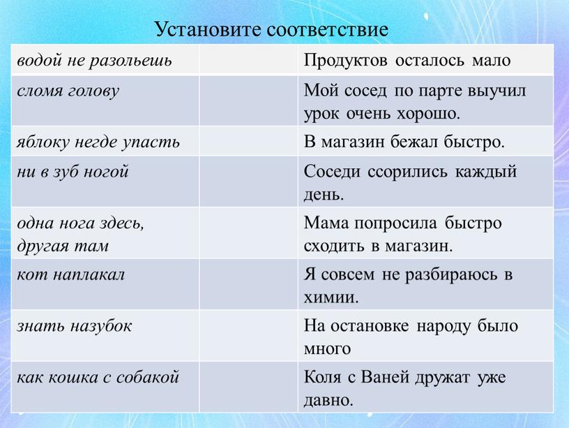 Продуктов осталось мало сломя голову