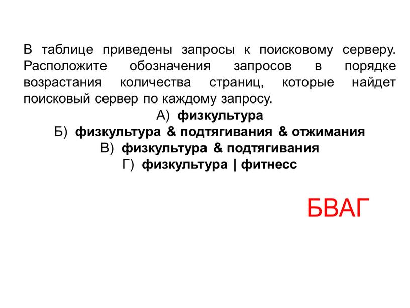 В таблице приведены запросы к поисковому серверу