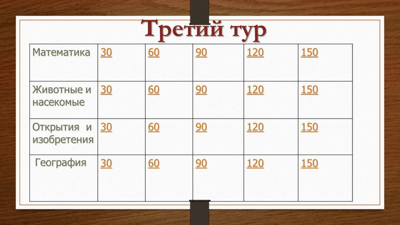 Третий тур Математика 30 60 90 120 150