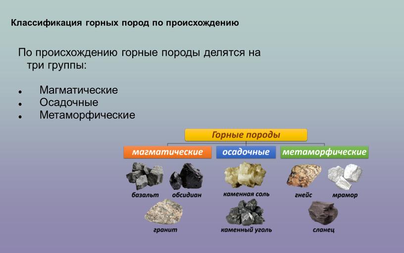 По происхождению горные породы делятся на три группы: