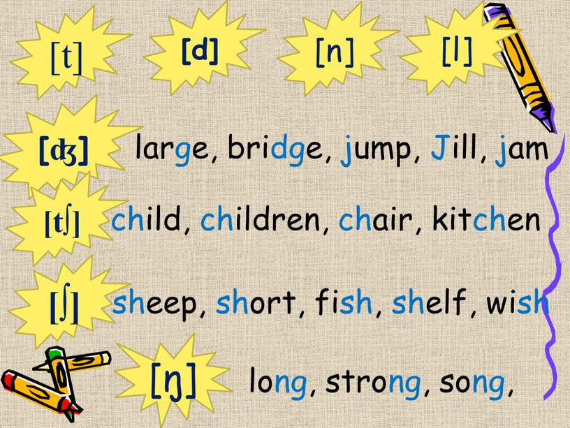 Jill, jam child, children, chair, kitchen sheep, short, fish, shelf, wish [ŋ] long, strong, song,