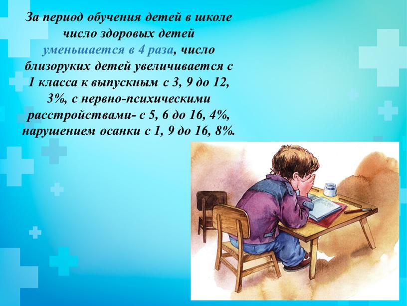 За период обучения детей в школе число здоровых детей уменьшается в 4 раза, число близоруких детей увеличивается с 1 класса к выпускным с 3, 9…