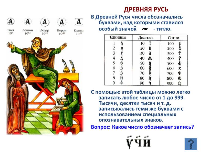 ДРЕВНЯЯ РУСЬ В Древней Руси числа обозначались буквами, над которыми ставился особый значок̃ - титло