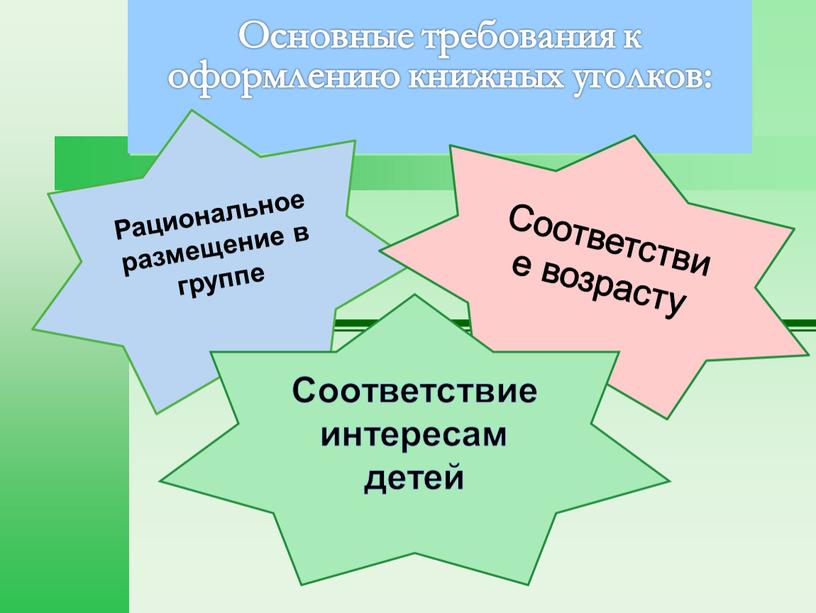 Основные требования к оформлению книжных уголков: