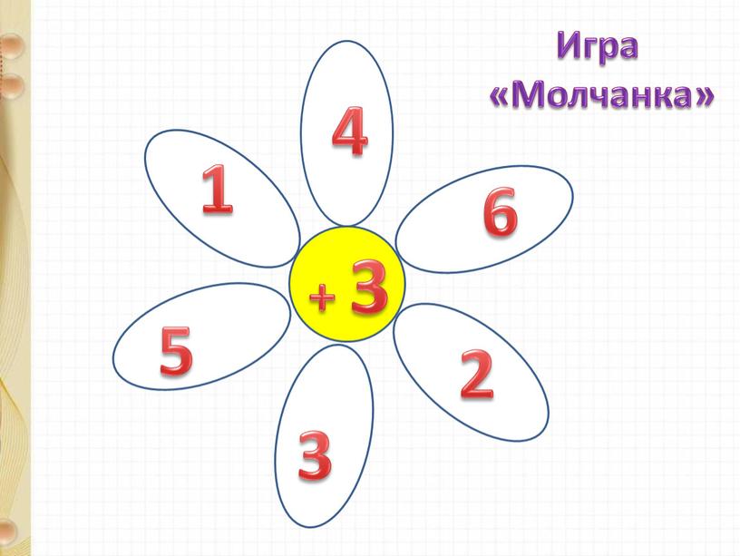 Игра молчанка начинается