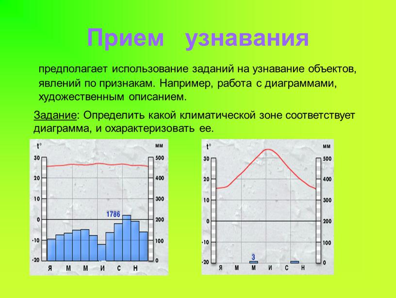 Прием узнавания предполагает использование заданий на узнавание объектов, явлений по признакам