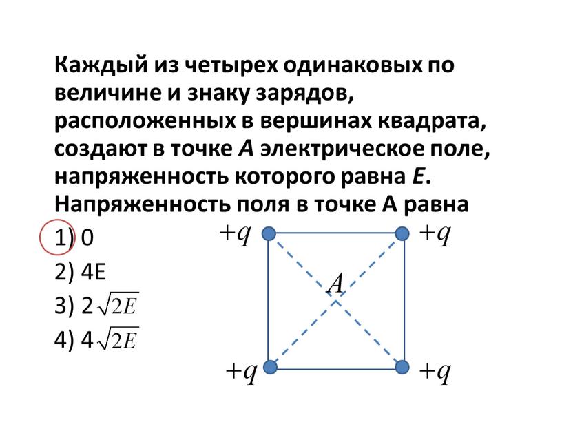 Каждый из четырех одинаковых по величине и знаку зарядов, расположенных в вершинах квадрата, создают в точке