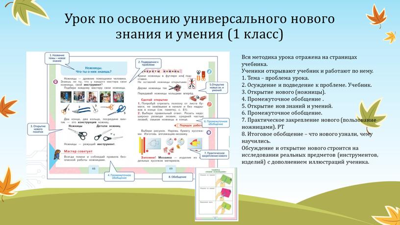 Урок по освоению универсального нового знания и умения (1 класс)