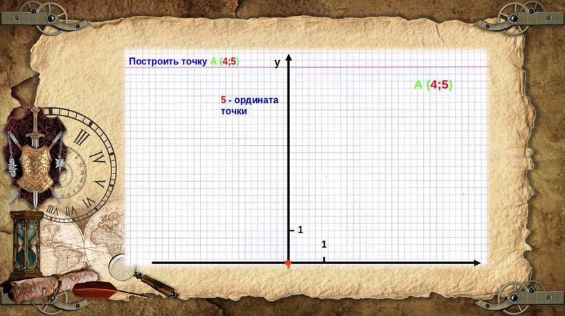 Сценарий викторины "Счастливый случай"