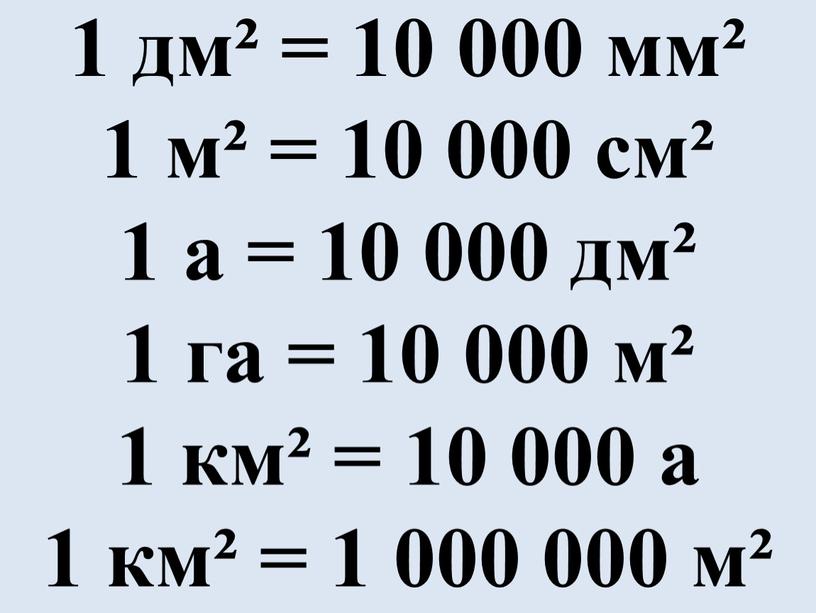 1 дм² = 10 000 мм² 1 м² = 10 000 см² 1 а = 10 000 дм² 1 га = 10 000 м² 1…