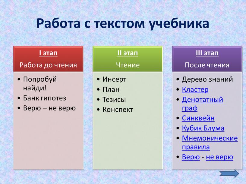 Работа с текстом учебника