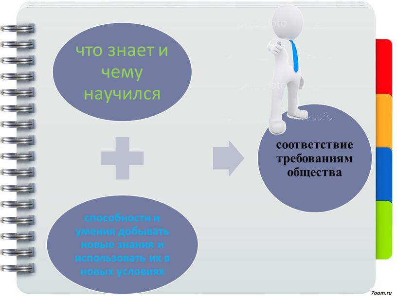 « ПРОЕКТНЫЕ ОБРАЗОВАТЕЛЬНЫЕ ТЕХНОЛОГИИ КАК УСЛОВИЕ ПОВЫШЕНИЯ КАЧЕСТВА ОБРАЗОВАНИЯ ДИСЦИПЛИНЫ  «ОСНОВЫ БЕЗОПАСНОСТИ ЖИЗНЕДЕЯТЕЛЬНОСТИ»