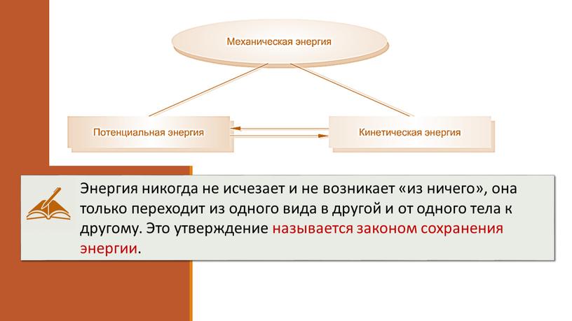 Энергия никогда не исчезает и не возникает «из ничего», она только переходит из одного вида в другой и от одного тела к другому