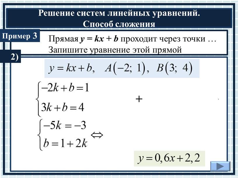 Прямая y = kx + b проходит через точки …