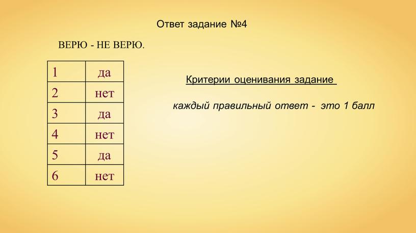 Ответ задание №4 ВЕРЮ - НЕ ВЕРЮ