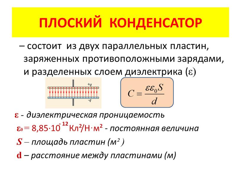 ПЛОСКИЙ КОНДЕНСАТОР – состоит из двух параллельных пластин, заряженных противоположными зарядами, и разделенных слоем диэлектрика (ε) ε - диэлектрическая проницаемость ε0 = 8,85·10