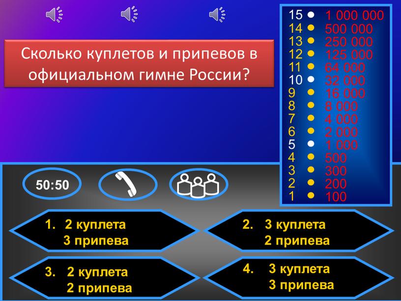 Сколько куплетов и припевов в официальном гимне