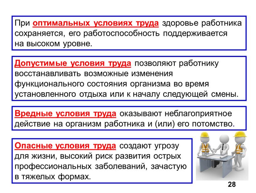 При оптимальных условиях труда здоровье работника сохраняется, его работоспособность поддерживается на высоком уровне