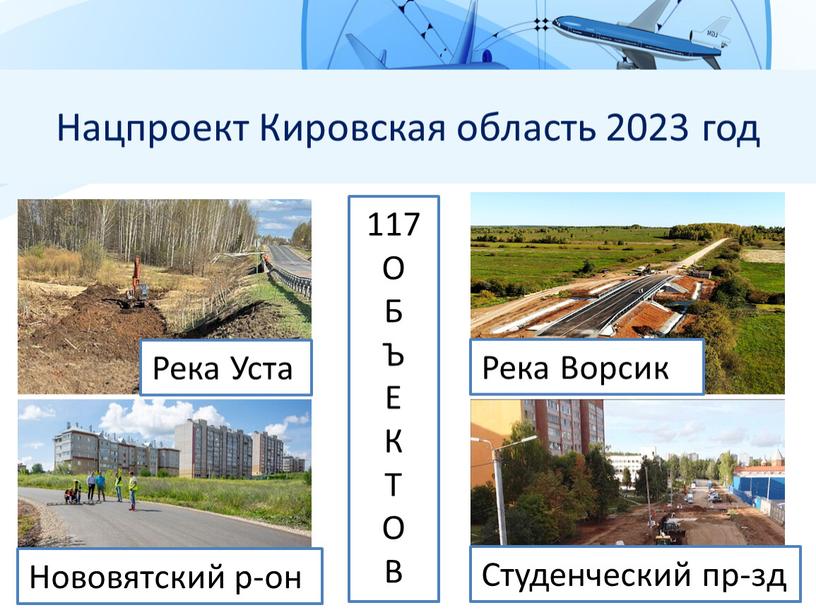 Нацпроект Кировская область 2023 год