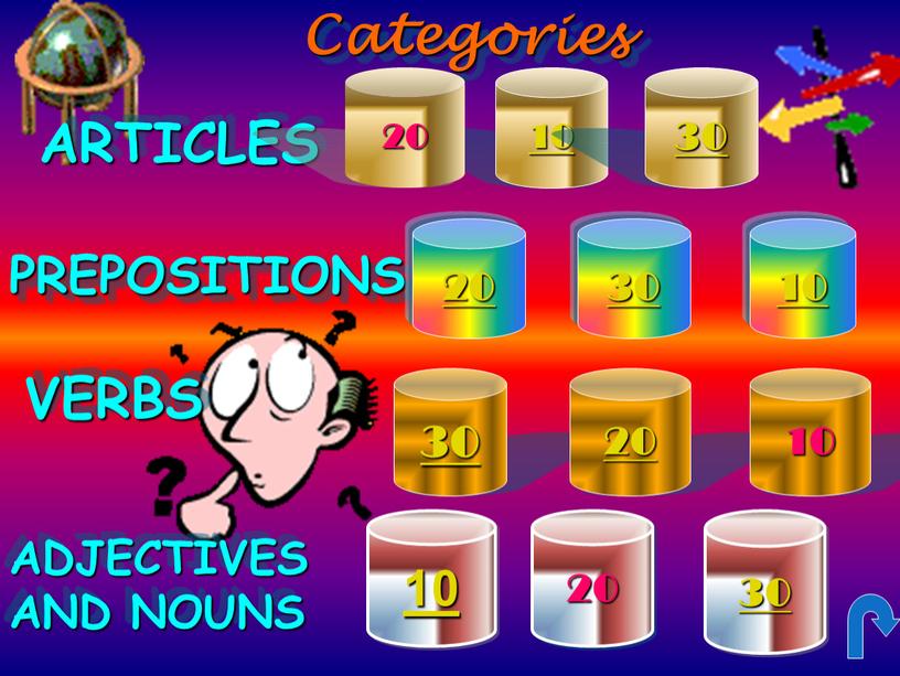 Categories ARTICLES PREPOSITIONS