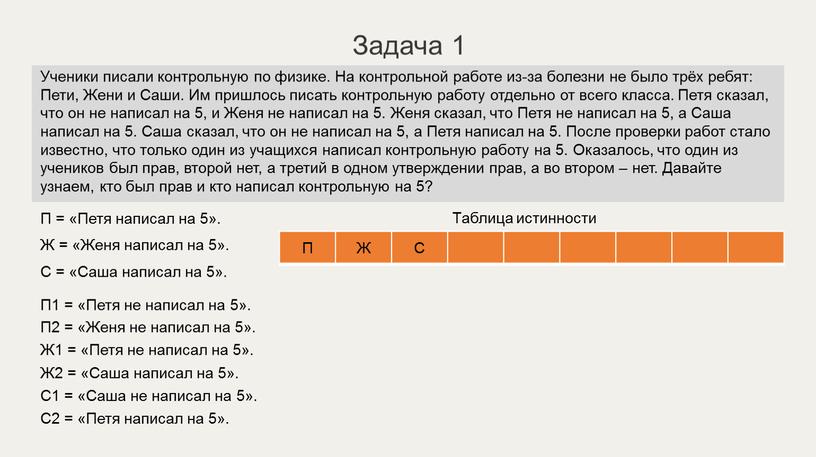 Задача 1 П = «Петя написал на 5»