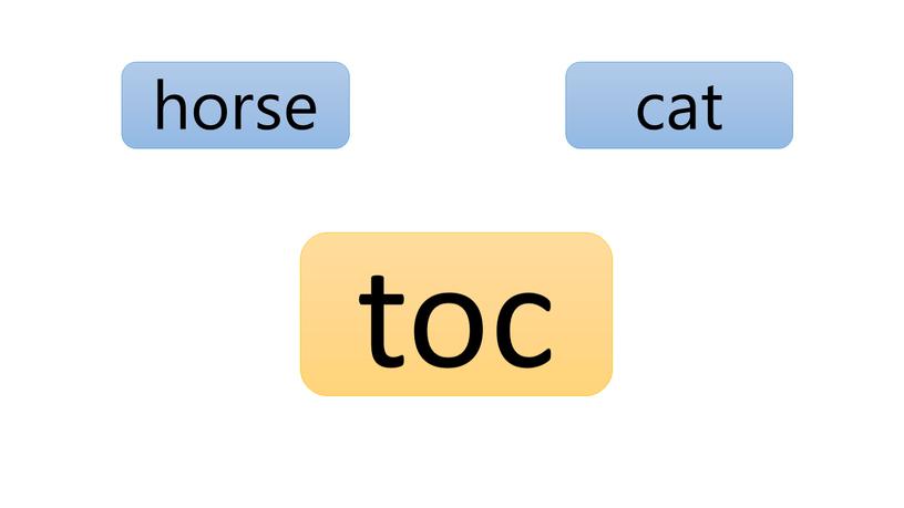 cat horse toc