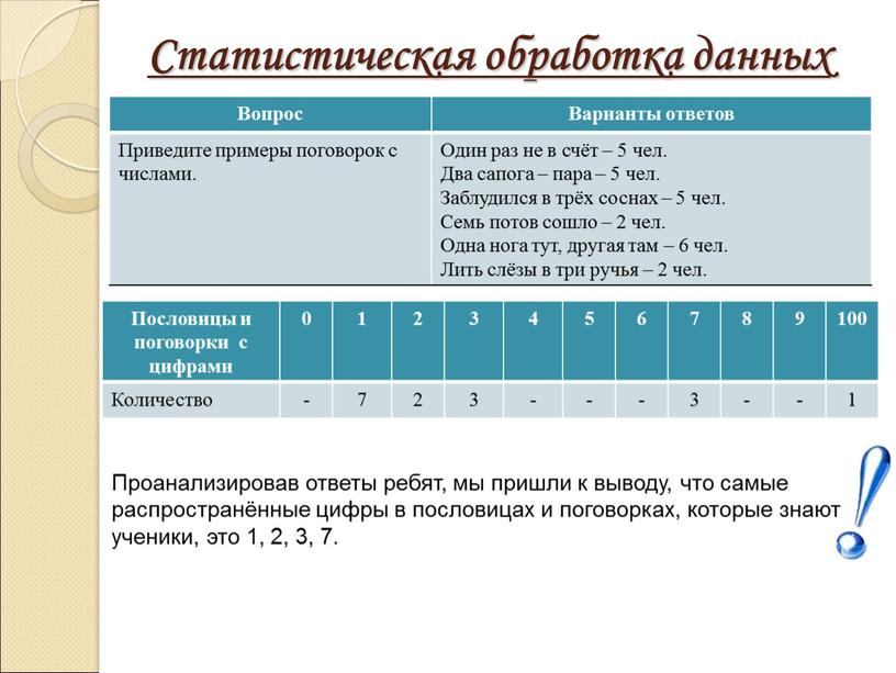 Статистическая обработка данных