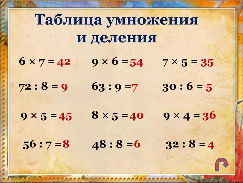 Таблица умножения и деления 6 × 7 = 42 72 : 8 = 9 9 × 5 = 45 56 : 7 = 8 9…