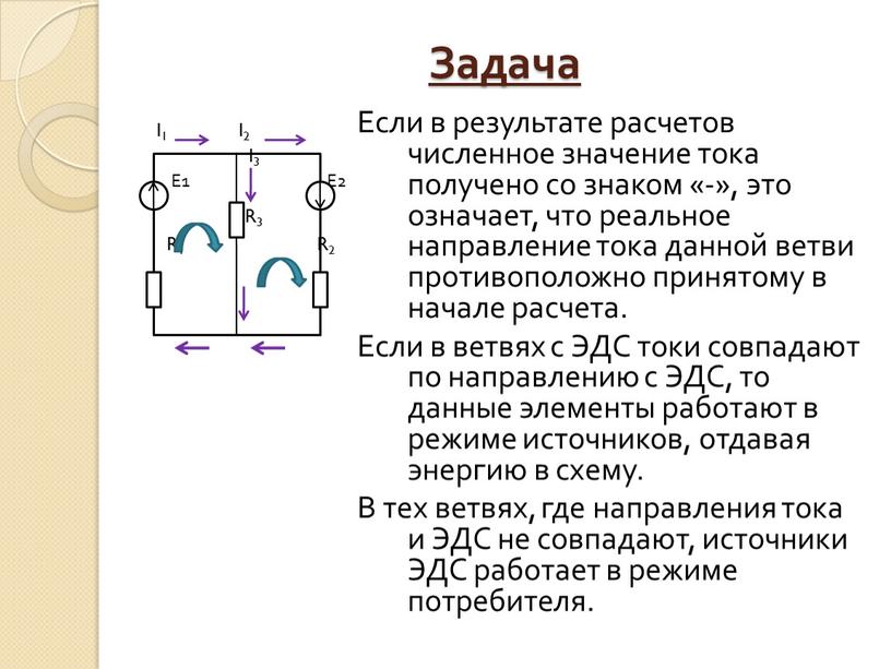 Задача I1 I2