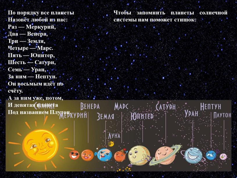 По порядку все планеты Назовёт любой из нас: