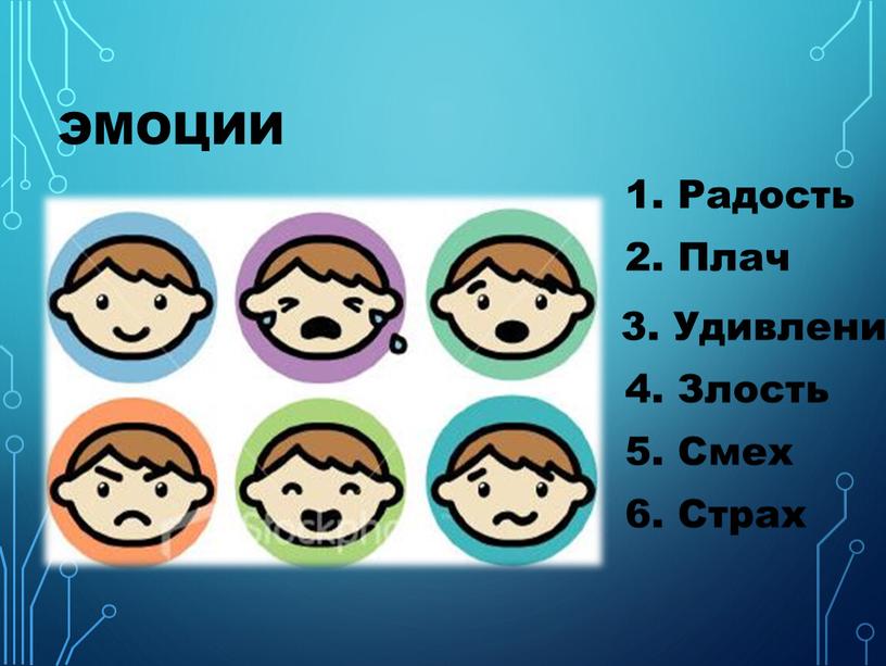 Эмоции 1. Радость 2. Плач 3. Удивление 4