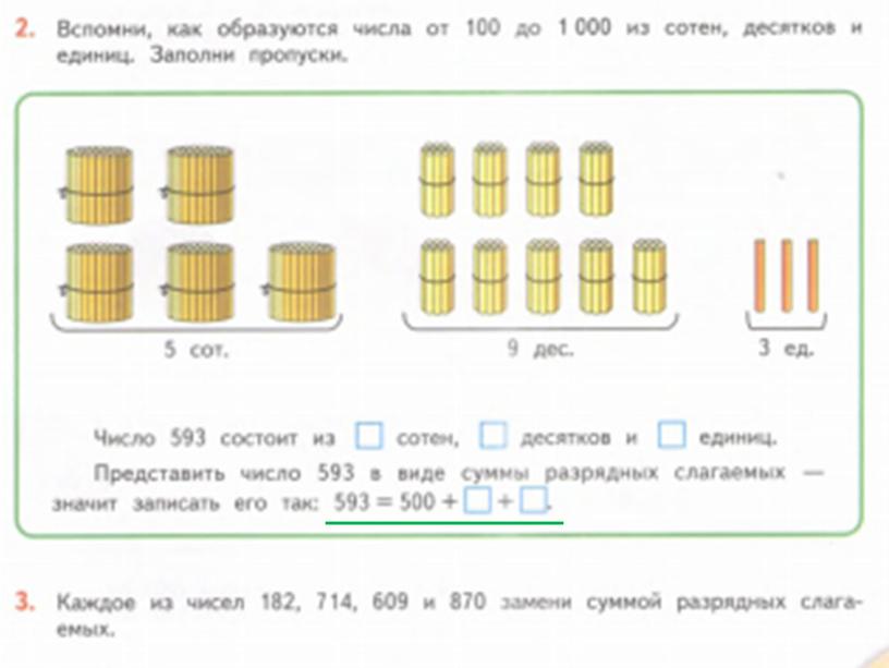 Презентация по математике