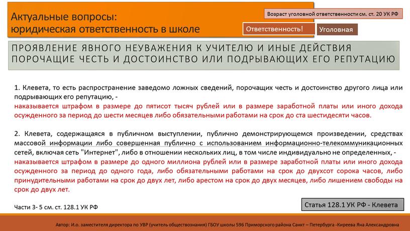 Актуальные вопросы: юридическая ответственность в школе