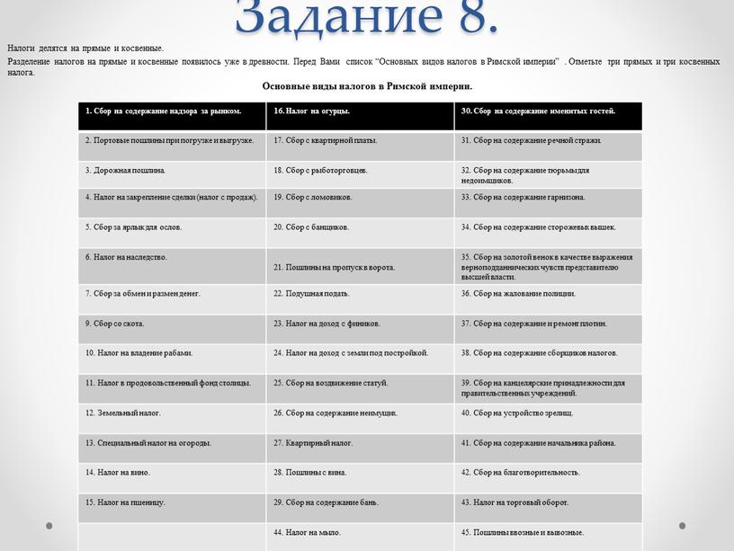 Задание 8. Налоги делятся на прямые и косвенные