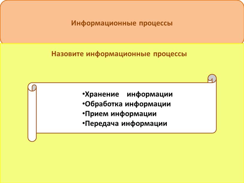 Информационные процессы Назовите информационные процессы