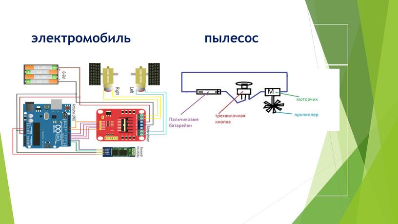 электромобиль пылесос