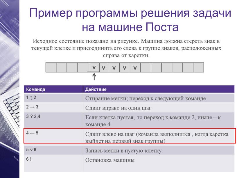 Машина Поста Пример программы решения задачи на машине