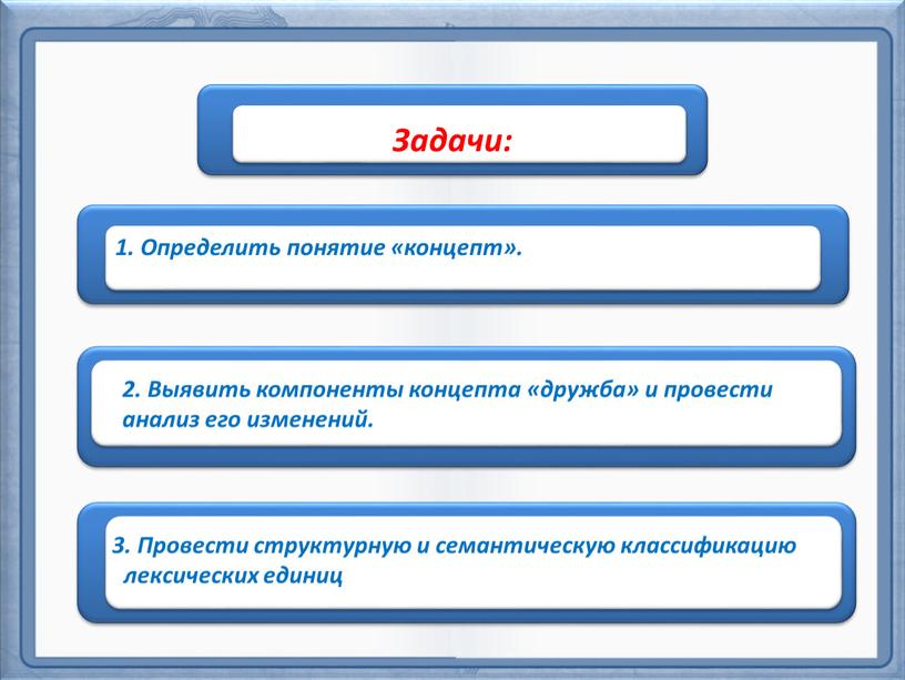 Задачи: 1. Определить понятие «концепт»