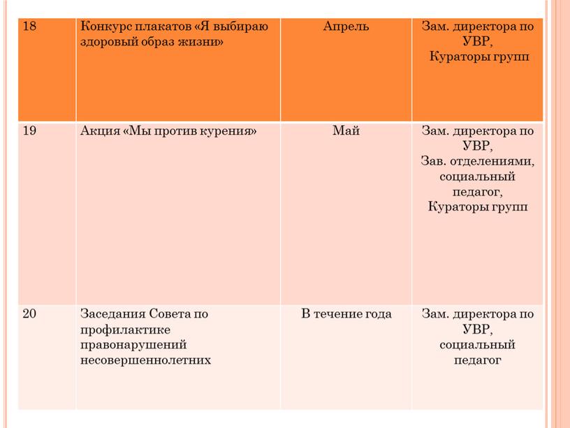 Конкурс плакатов «Я выбираю здоровый образ жизни»