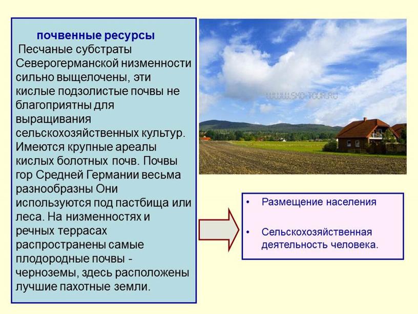 Презентация по теме "Германия"