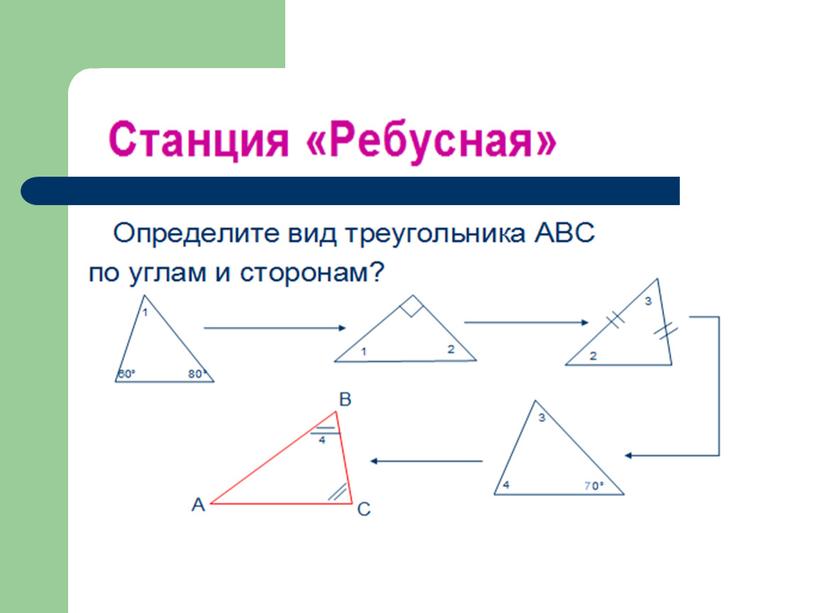 Презентация треугольник
