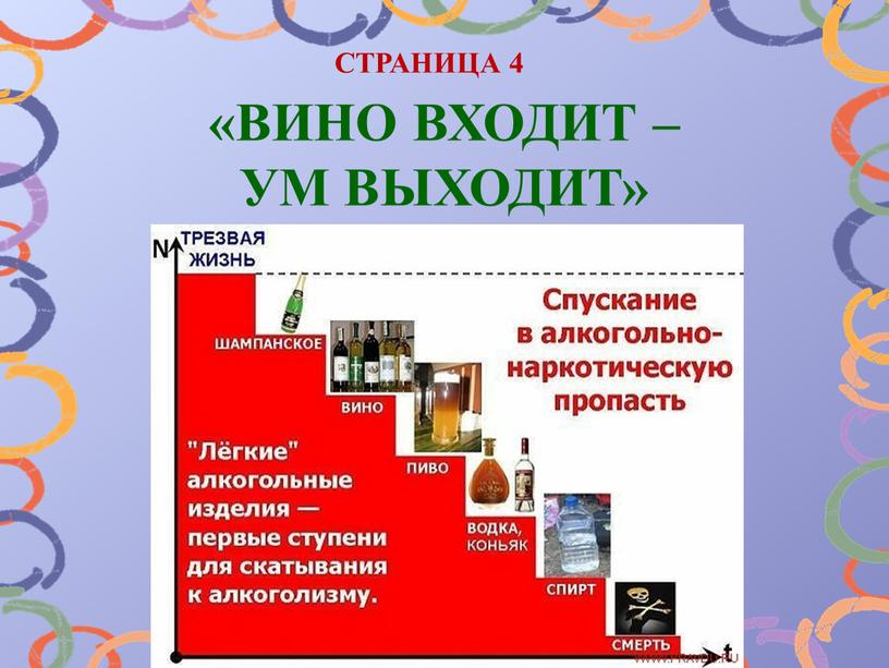 СТРАНИЦА 4 «ВИНО ВХОДИТ – УМ ВЫХОДИТ»