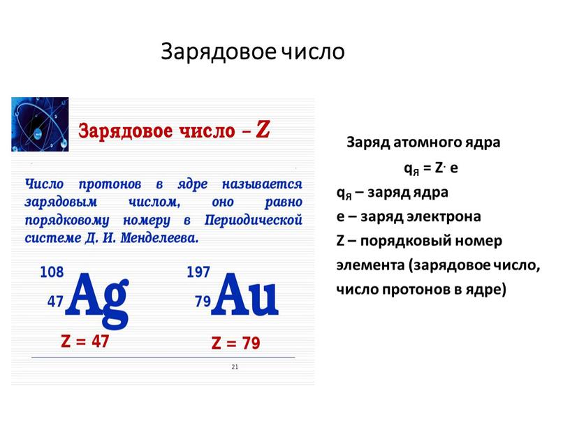 Зарядовое число Заряд атомного ядра qЯ =