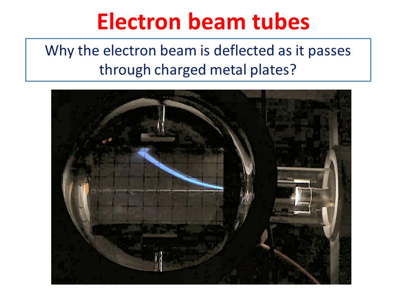 7 Motion of a charged particle in the field