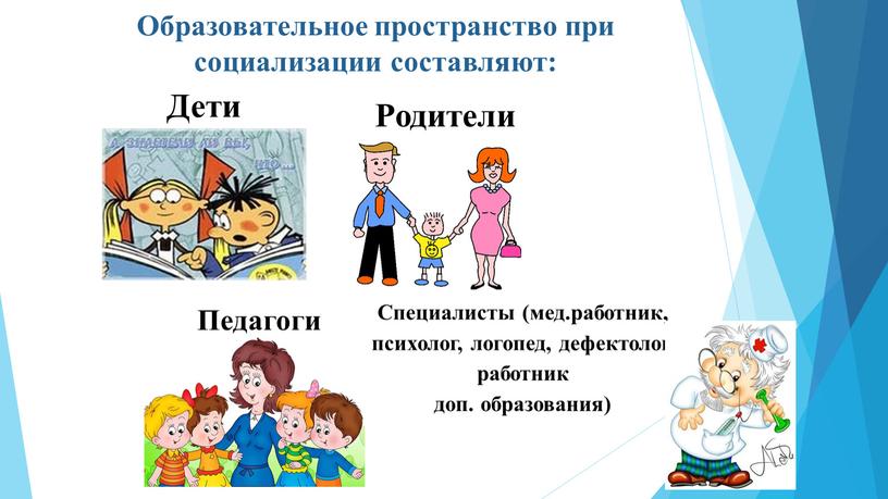 Специалисты (мед.работник, психолог, логопед, дефектолог, работник доп