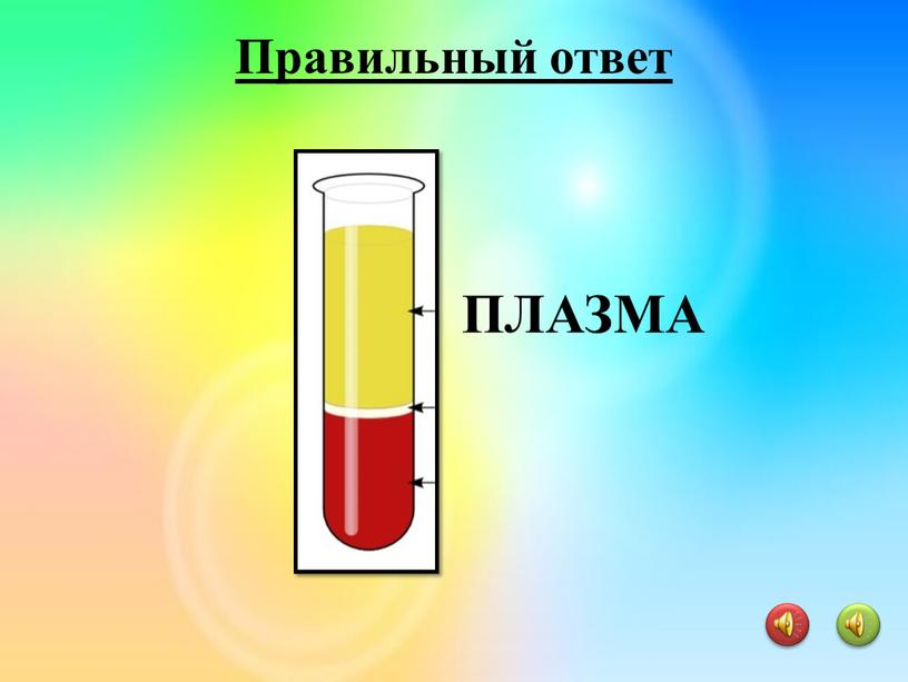 ПЛАЗМА Правильный ответ