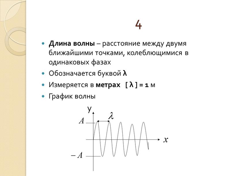 Длина волны – расстояние между двумя ближайшими точками, колеблющимися в одинаковых фазах