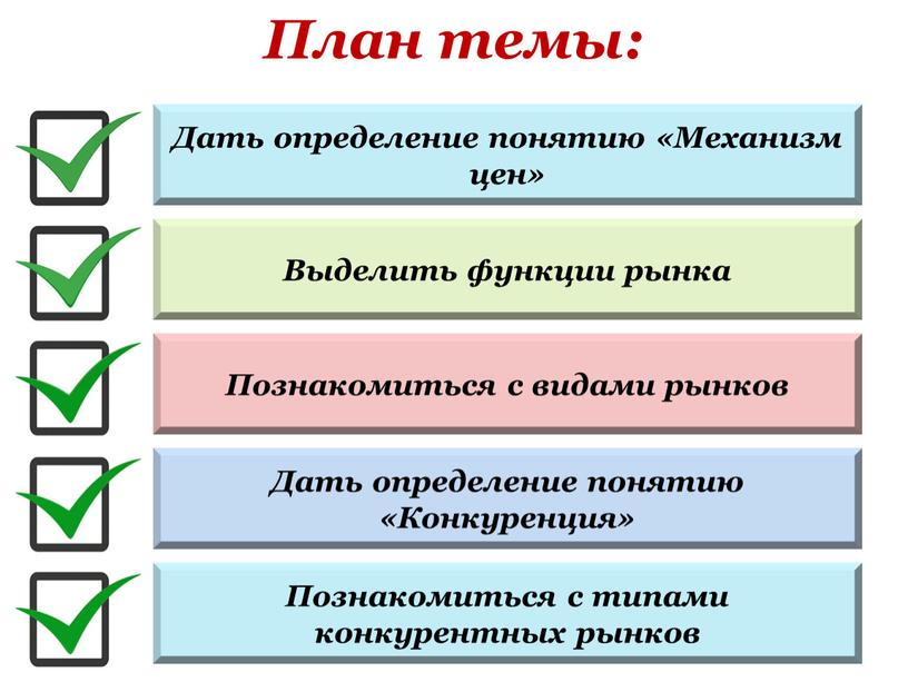 Дать определение понятию «Механизм цен»